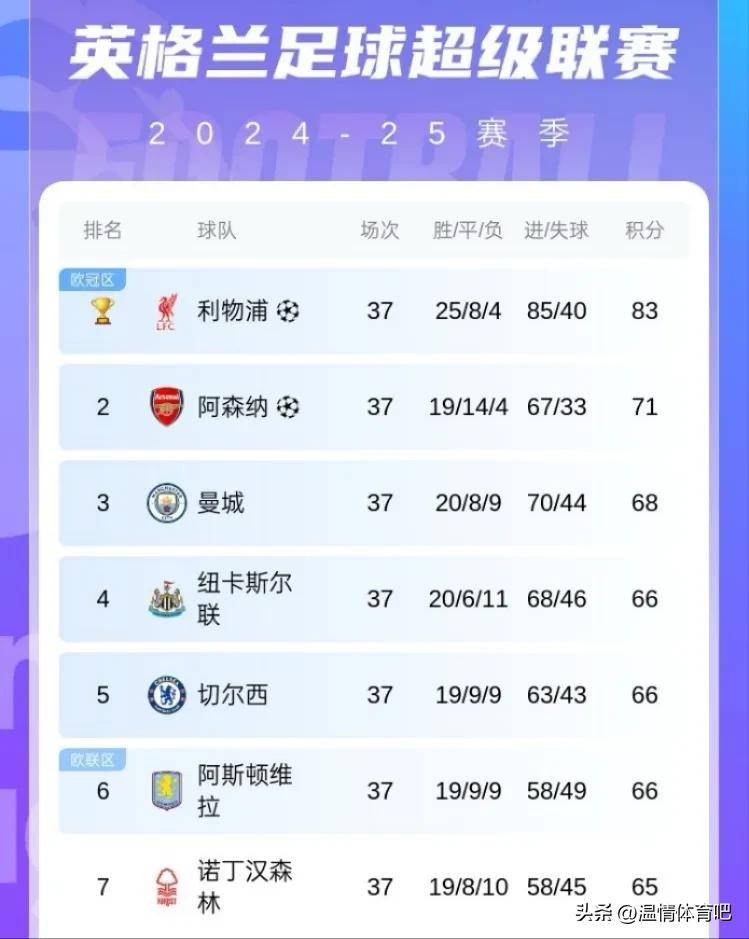 KAIYUNAPP-关于欧冠赛事观赛指南：最佳观看地点与观看技巧的信息